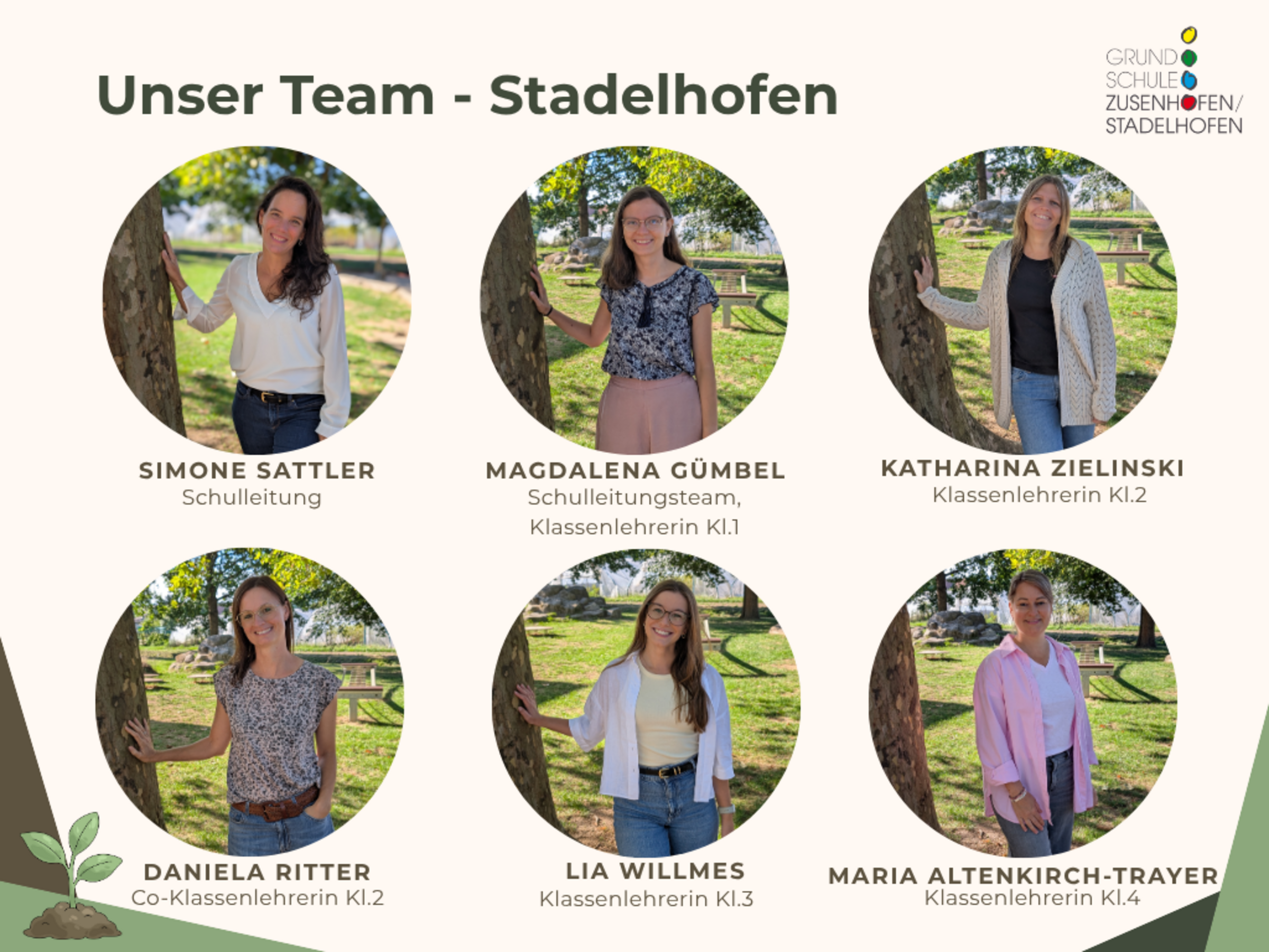 Team Stadelhofen